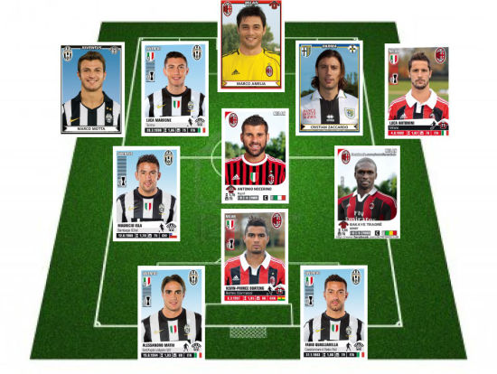 奇才新阵容组合引发热议（奇才全新阵容配置掀起热议）